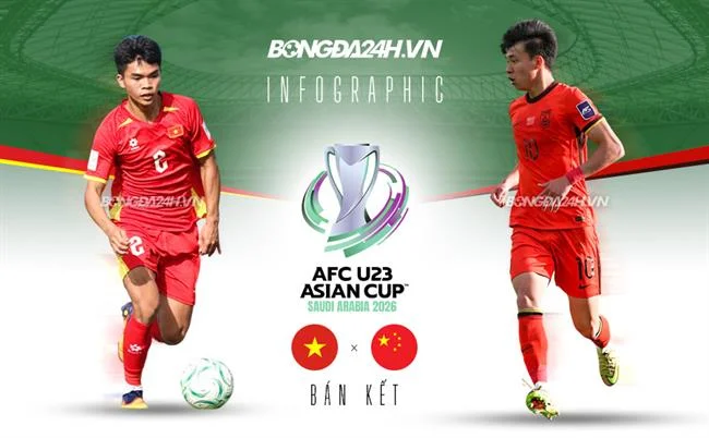 Bảo mật dữ liệu cá nhân