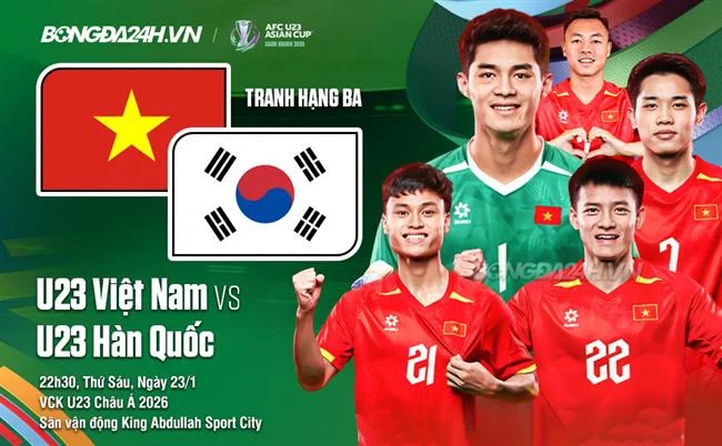 C54 Giftcode độc quyền